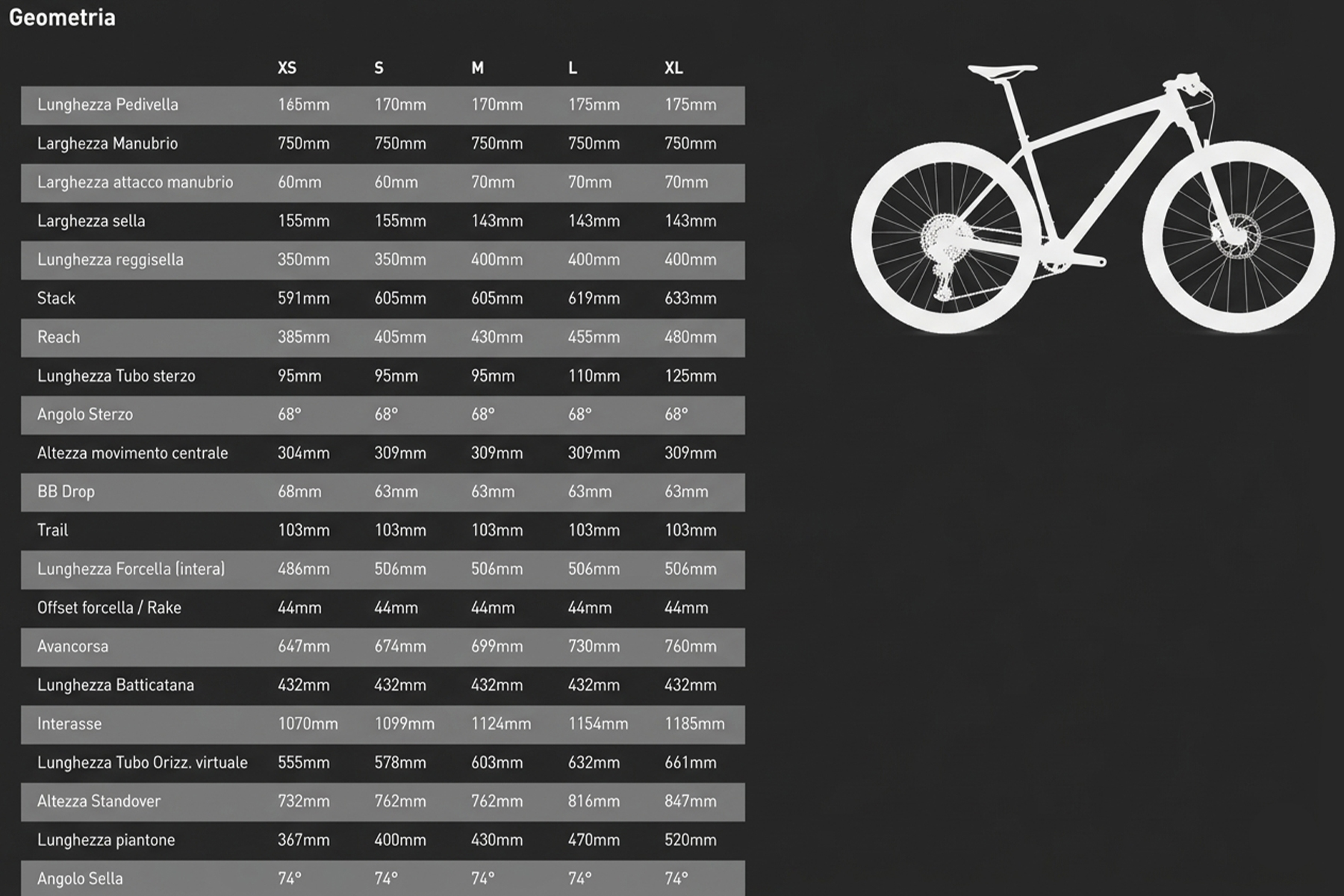 Specialized Chisel Hardtail Geometria Geometry 